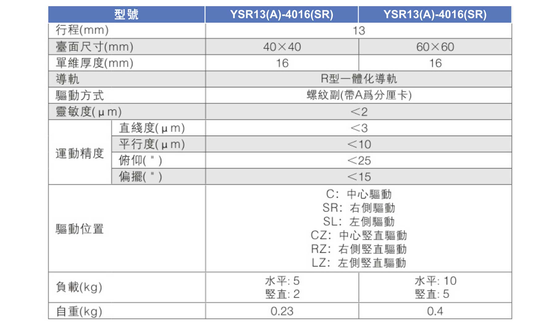 1718955042916991.jpg 02.jpg