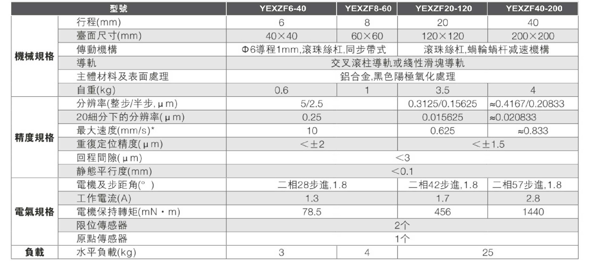 1718957653540291.jpg 01.jpg